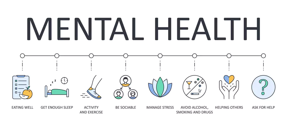 mental health - How To Achieve Overall Wellness Mind And Body
